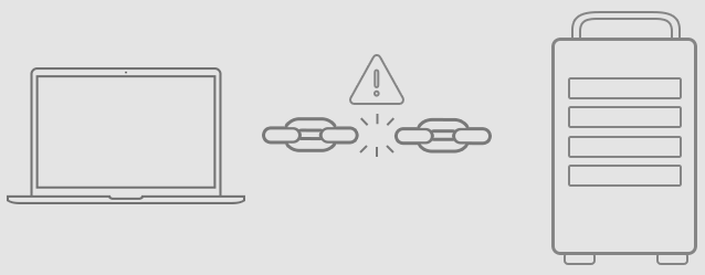 Monitorización SSL continuada vigilancia constante del cifrado entre cliente y servidor